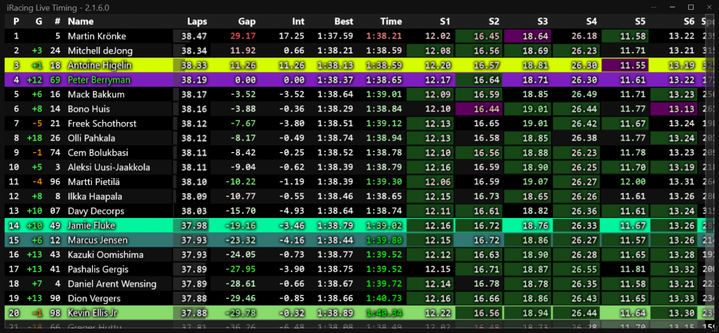 iRacing Live Timing (3)