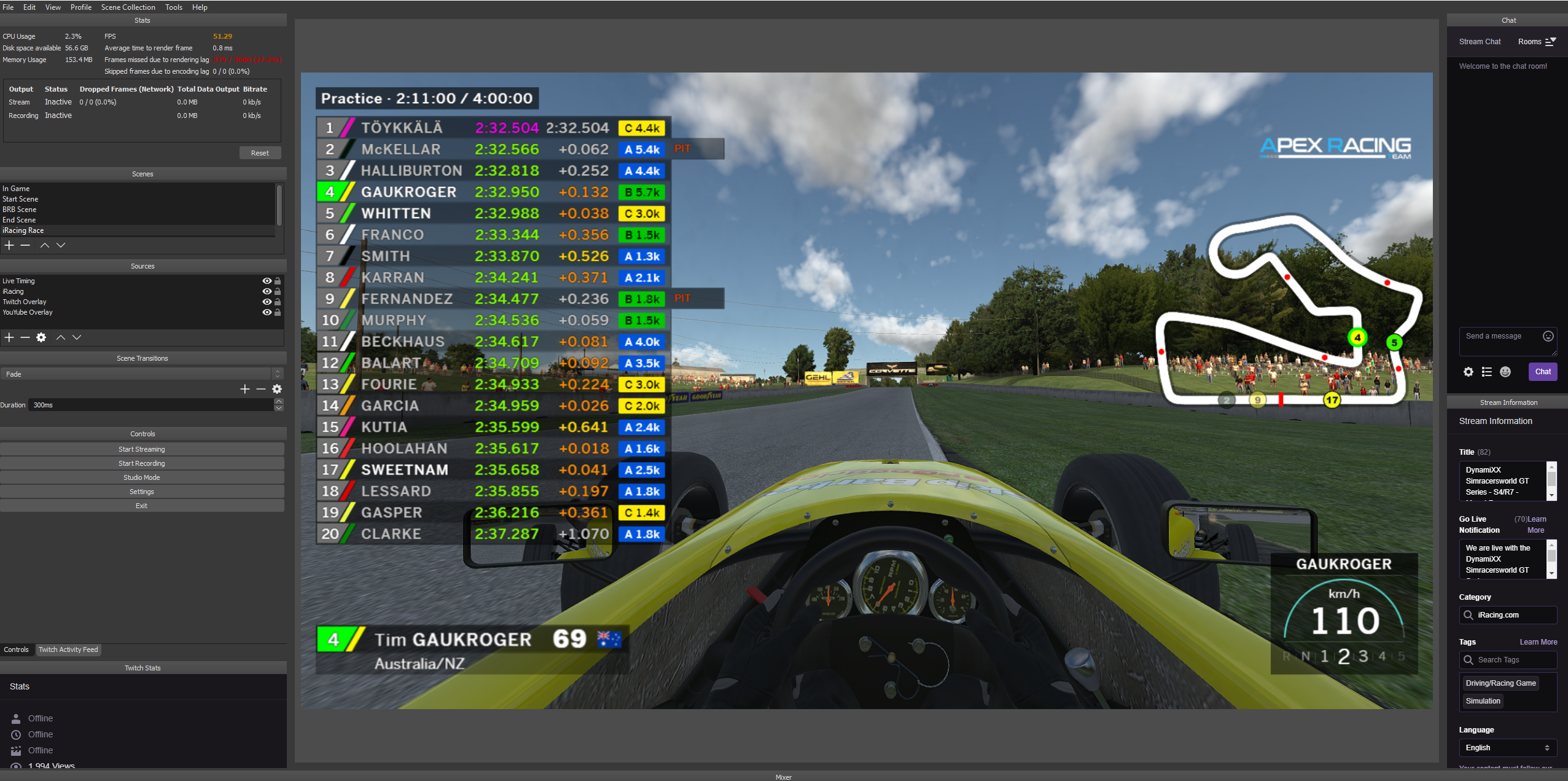 Overlay – 679 – Combined License, Car Number Color and NASCAR Ticker localisation!