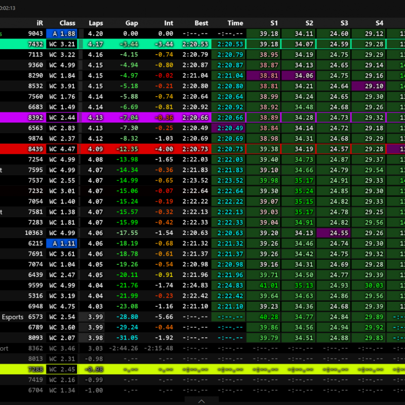 iRacing Live Timing, Live HUD and Live Streamer app - Annual or Monthly ...