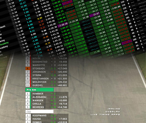 f1 live timing free